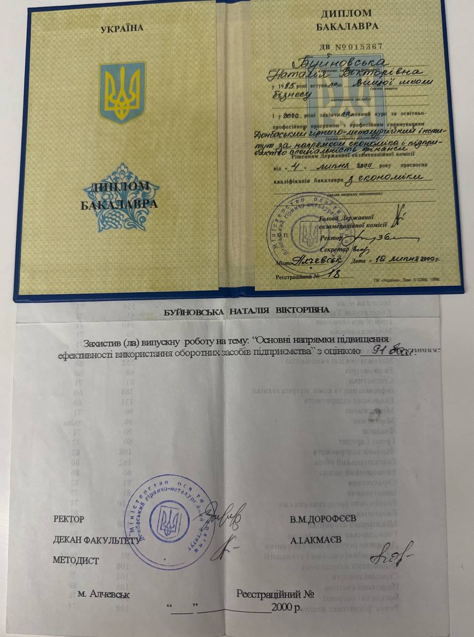 Сертифікат 2